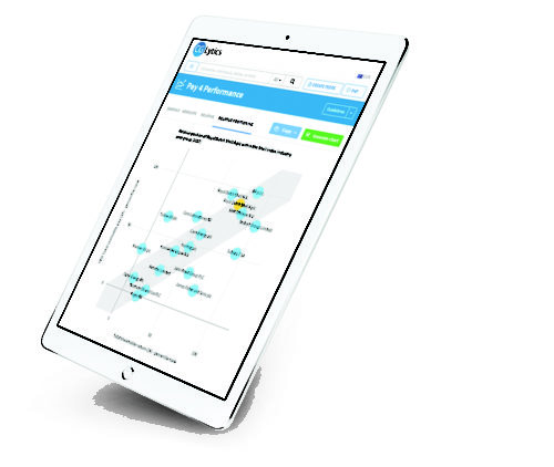 Diligent Analytics Platform