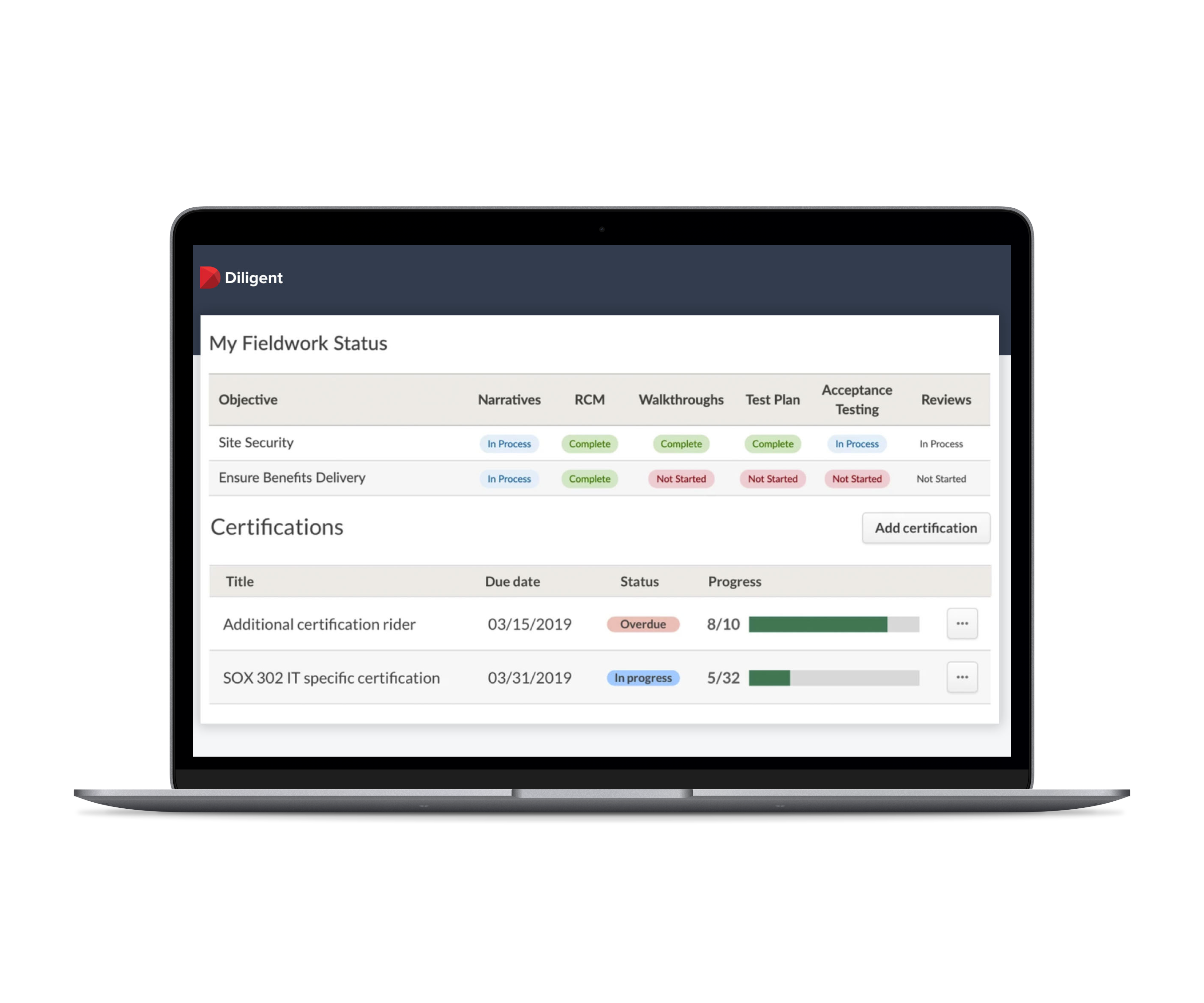 Internal Controls Quick Start | Market Leading Internal Controls ...