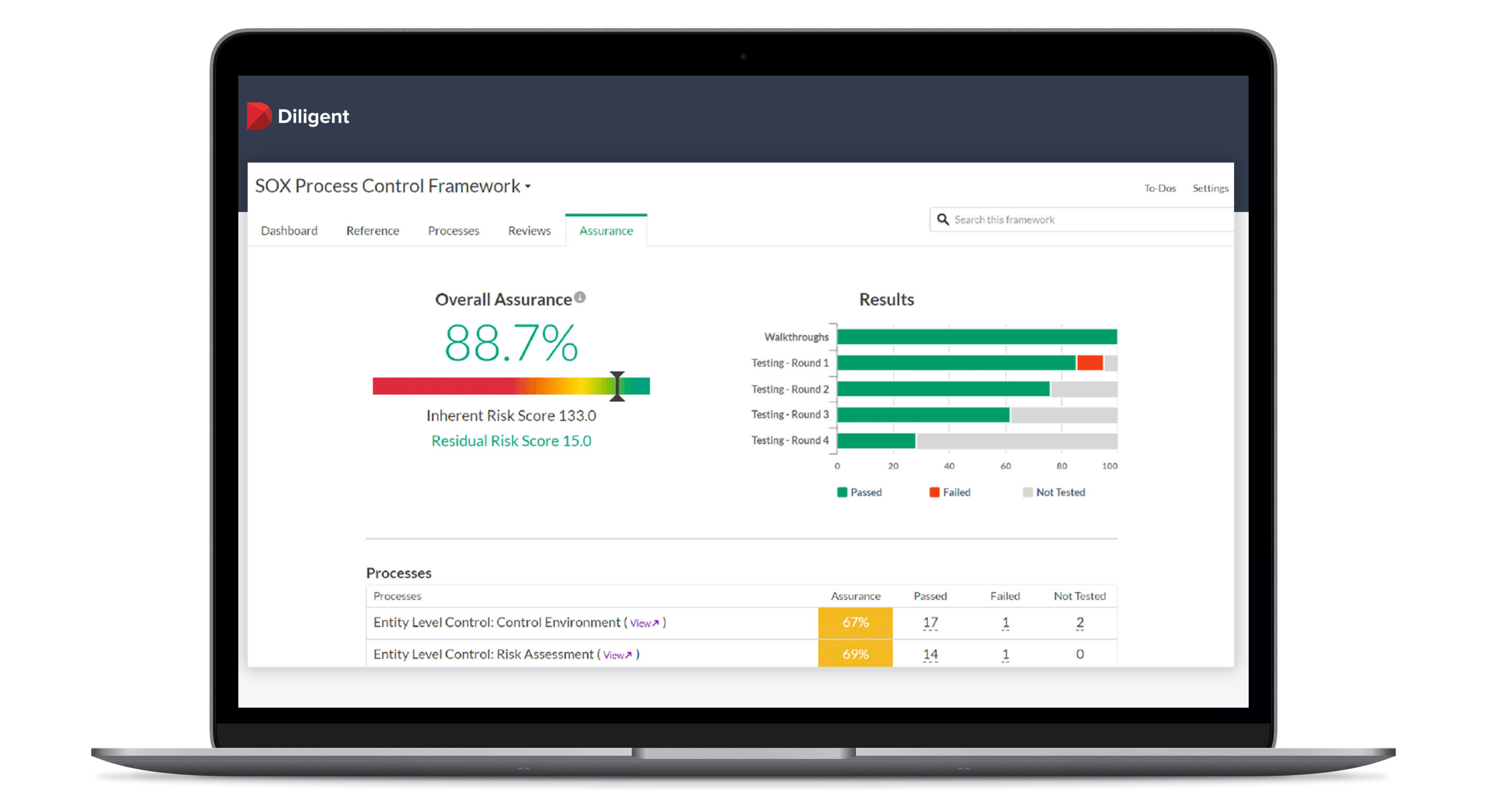 Diligent Audit Plan Software Solution