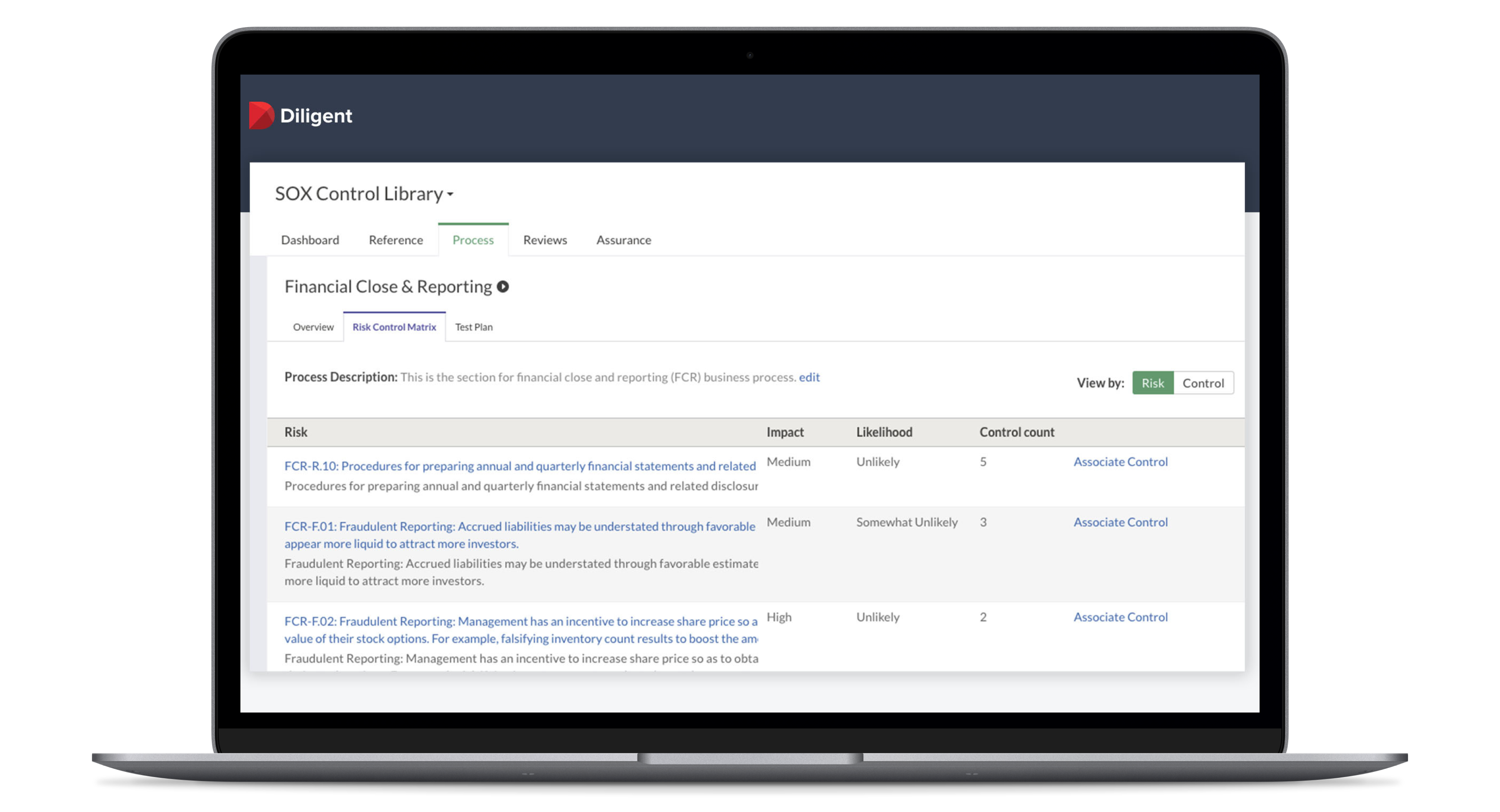 Internal Controls Quick Start | Market Leading Internal Controls ...