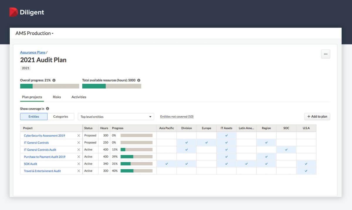 Audit Quick Start | Market Leading Audit Management Software from Diligent