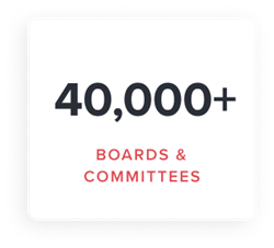 40000 Boards and Committees