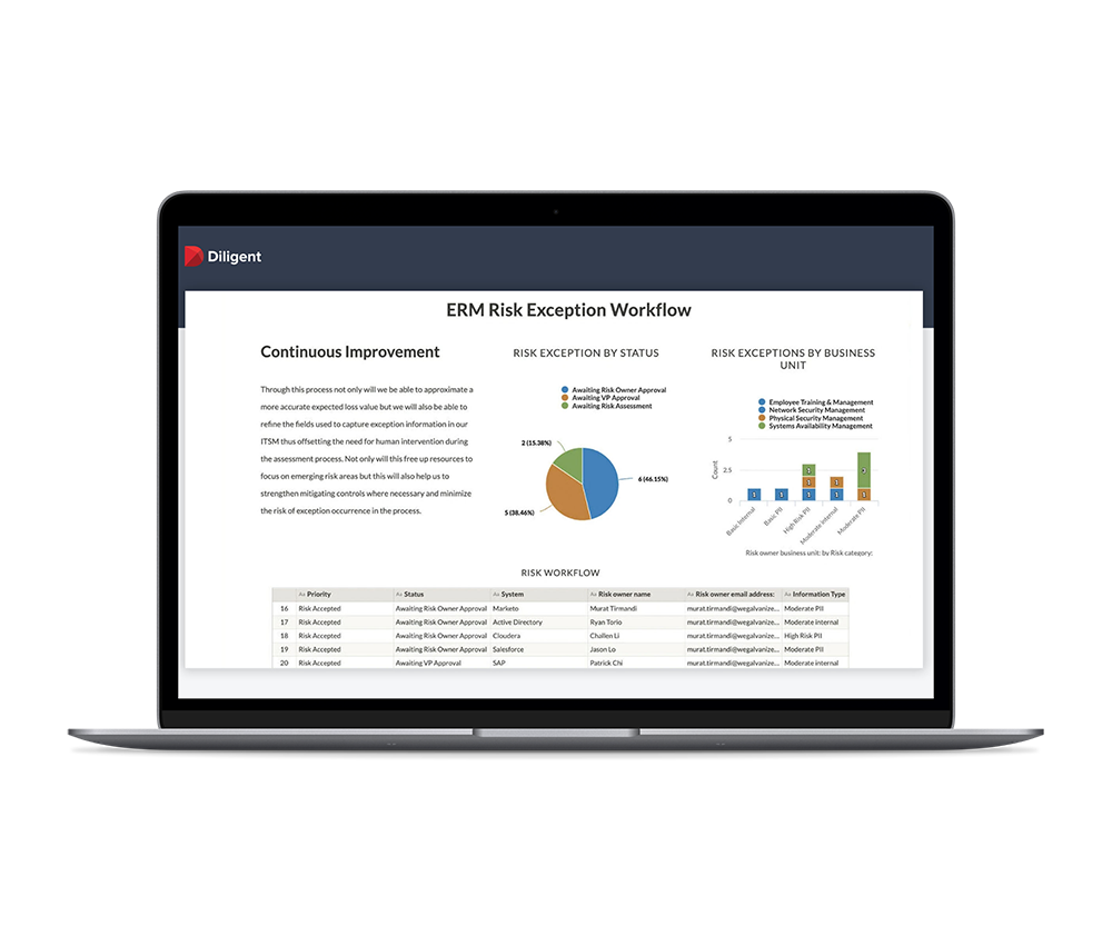 Diligent Enterprise Risk Management Solutions