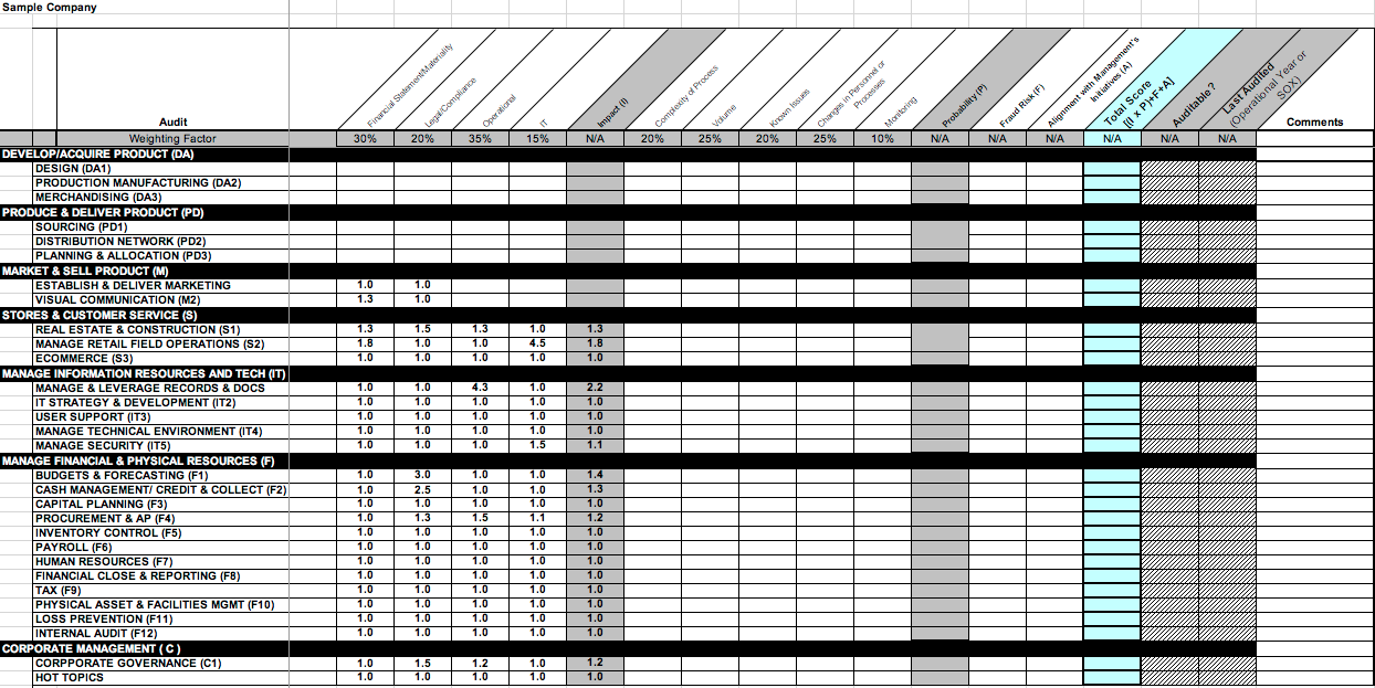 Risk Assessment Template Excel 2023 Risk Assessment Template Excel 2023