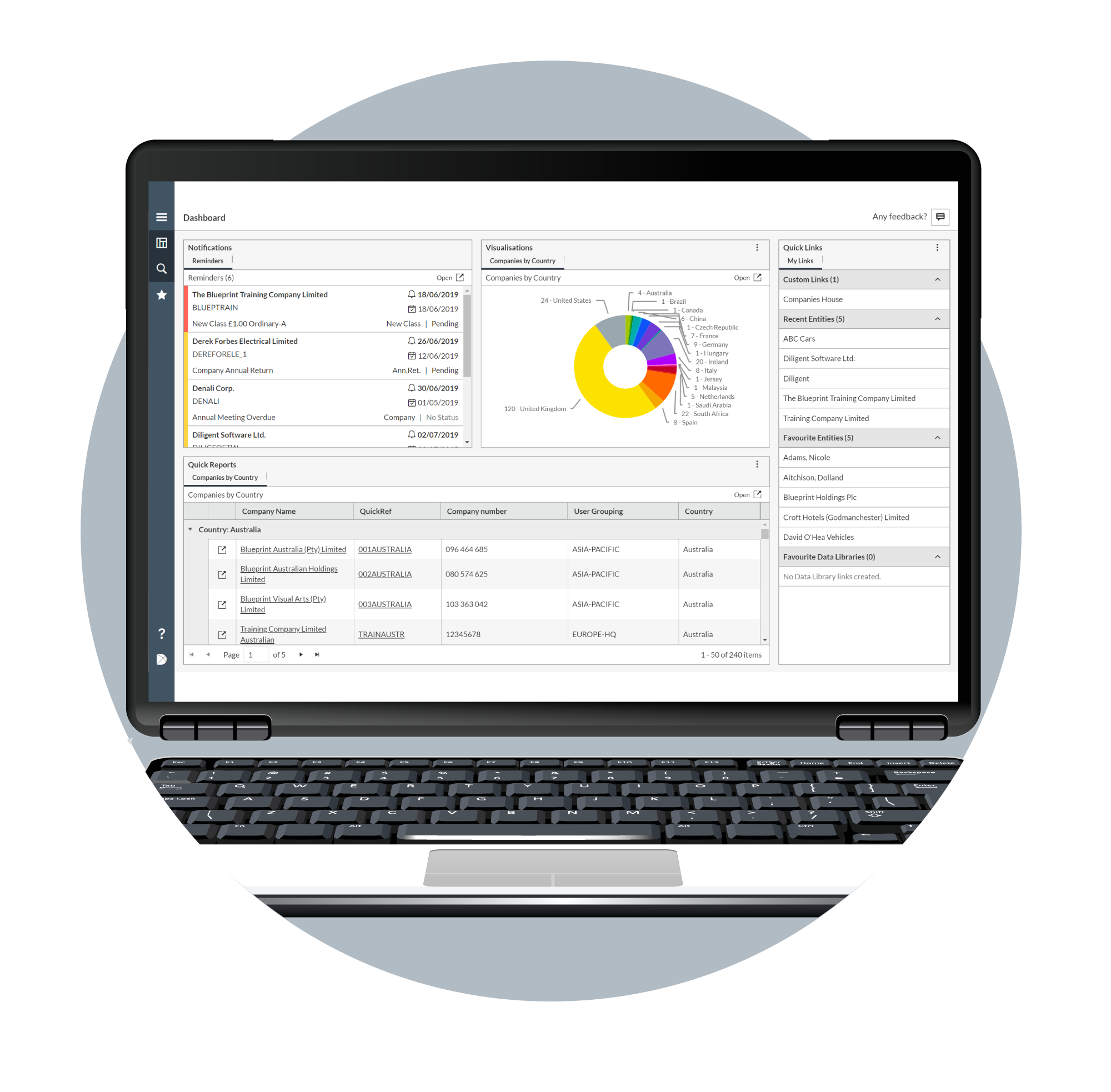 Why Boards Should Ensure Their Organizations Use Entity Management Software