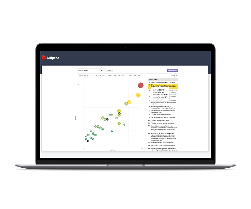 Compliance management software solution by Diligent