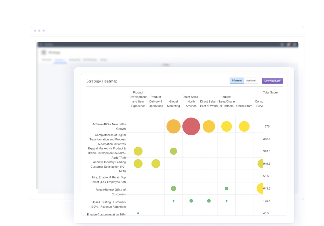 Image of Provide actionable insights