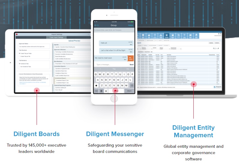 Board Portal Software And Tools For Board Portals